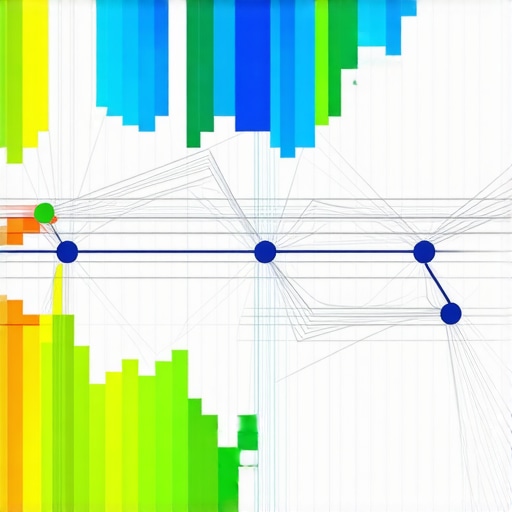 A diagram showing interconnected data layers for geogrid optimization.